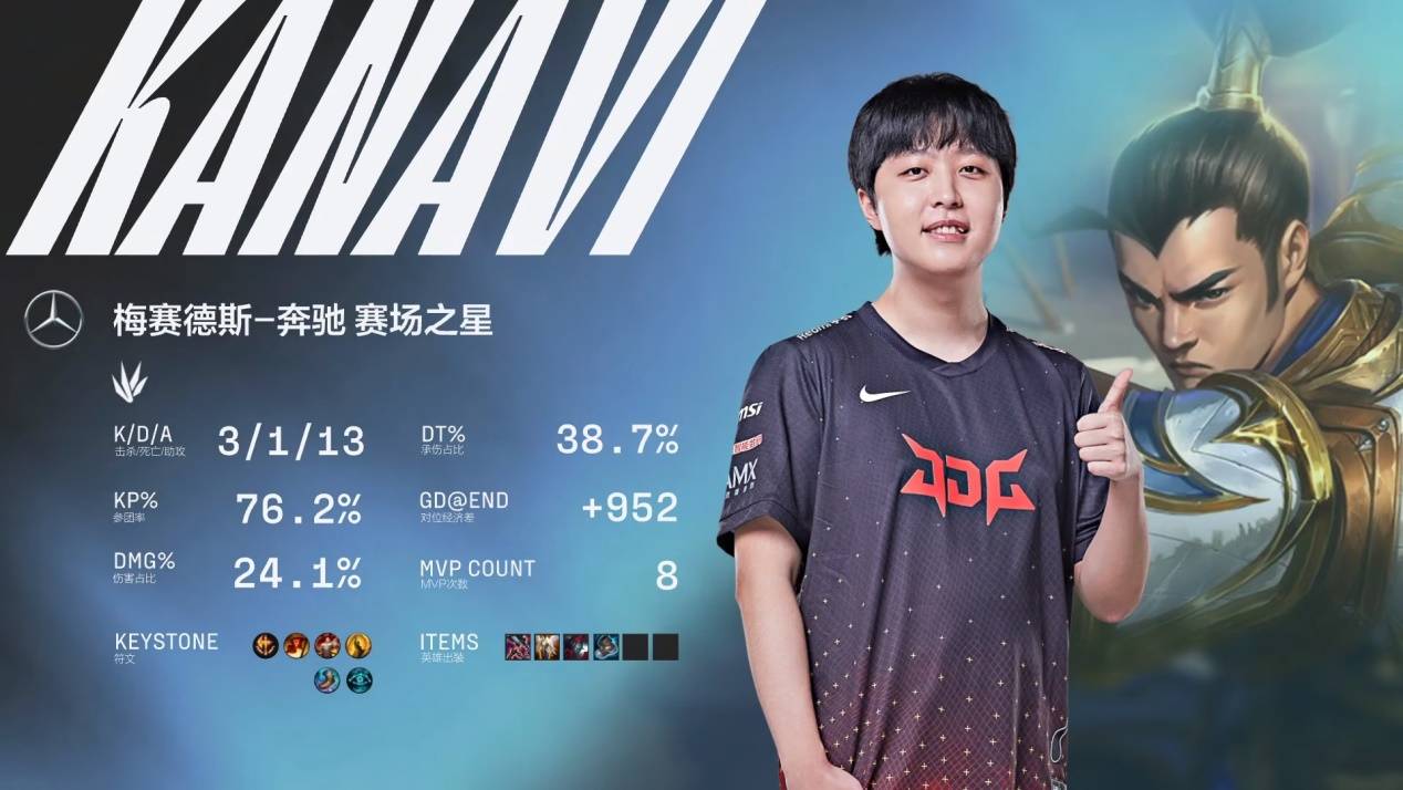 许多成功的 许多成功的