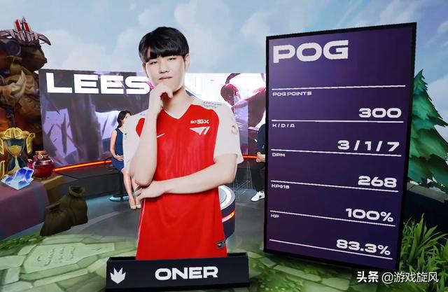 中的识别度 中的识别度